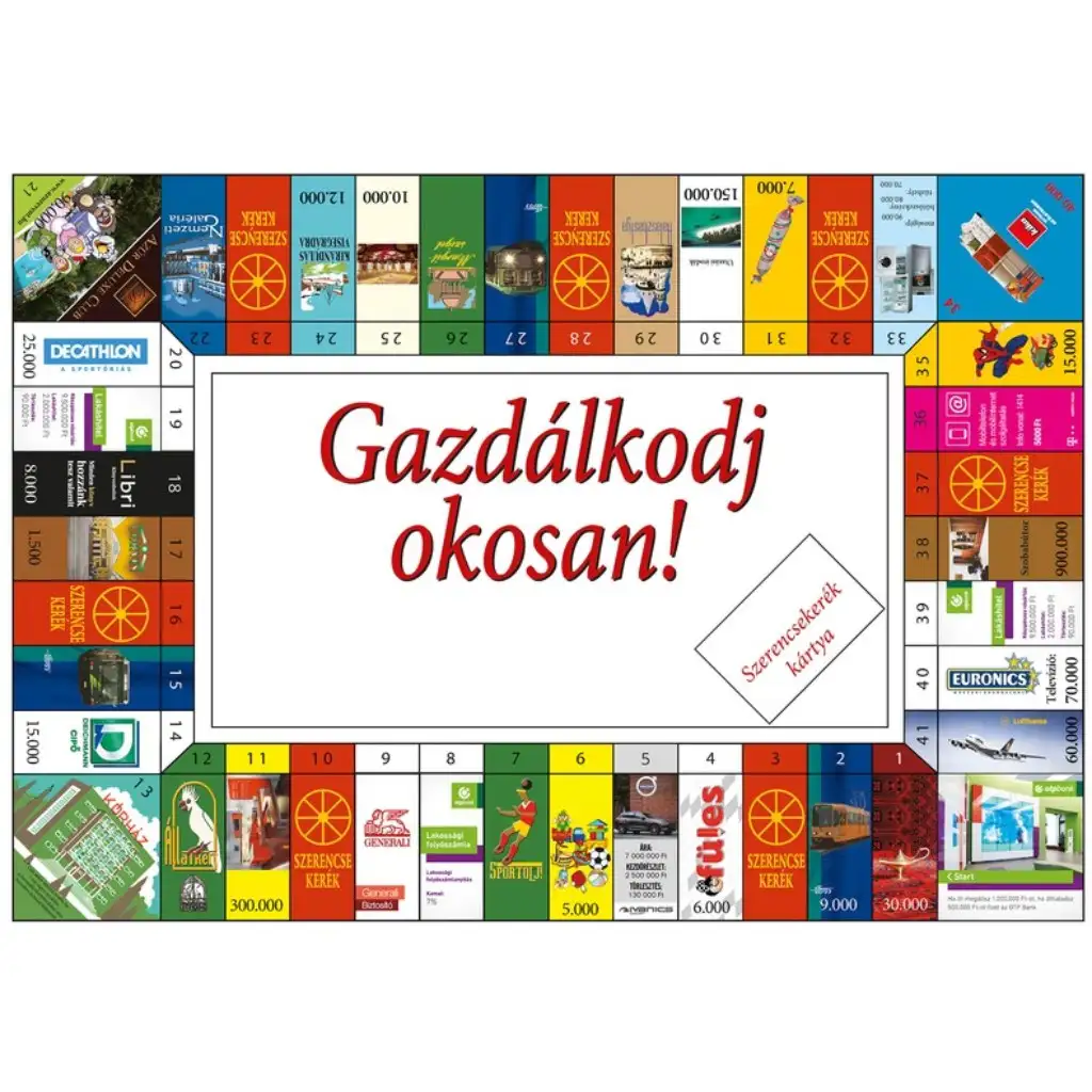 Gra w zarządzanie finansami dla całej rodziny kép 2